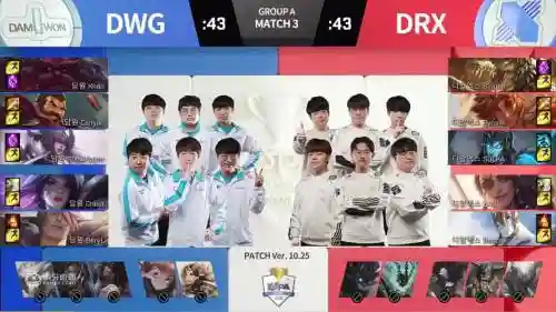 2019dwg阵容插图1