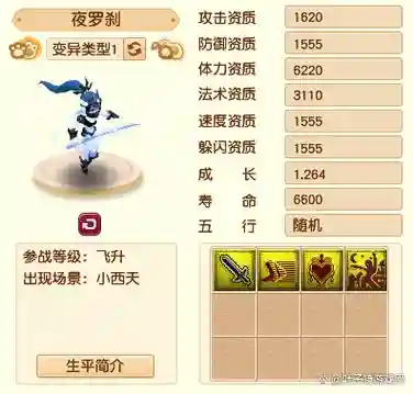 梦幻西游两种加点方案插图