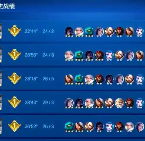 王者阵容搭配下期插图