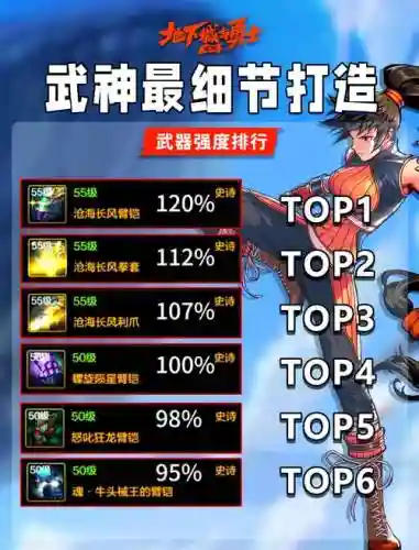 神武手游最强攻略插图