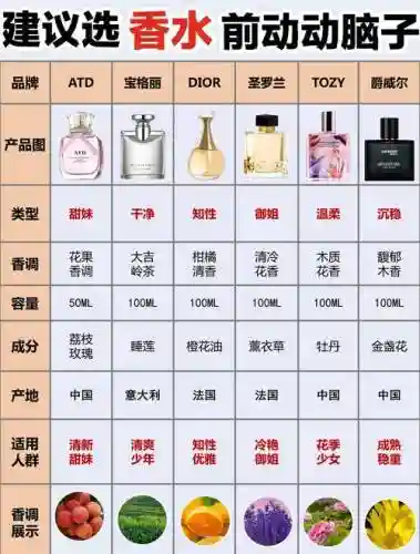 你身上有她的香水攻略插图1