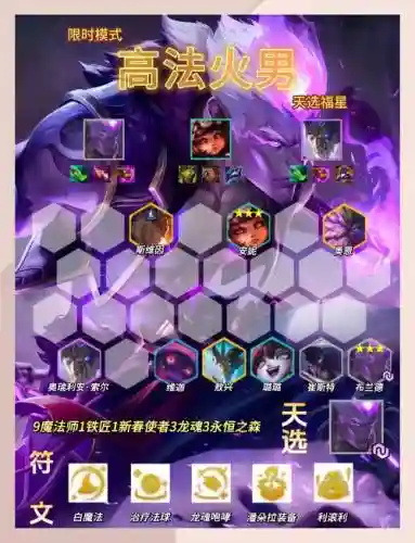 控制爆发阵容插图