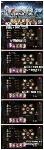 隐神阵容插图