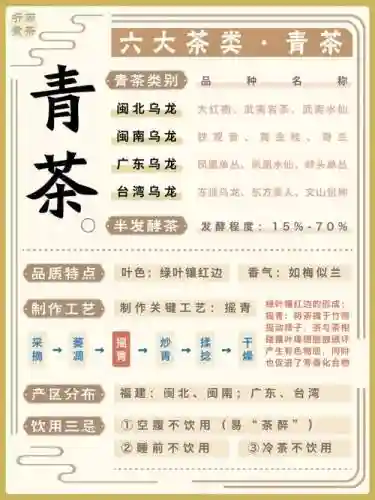 青茶阵容_1插图1