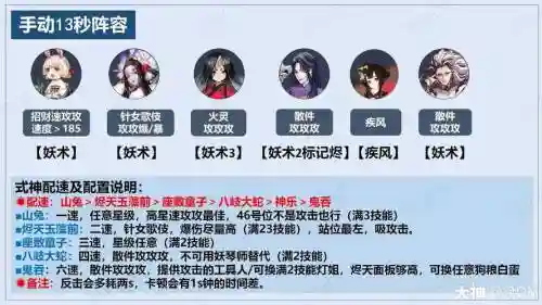 阴阳师阿修罗觉醒阵容搭配插图1