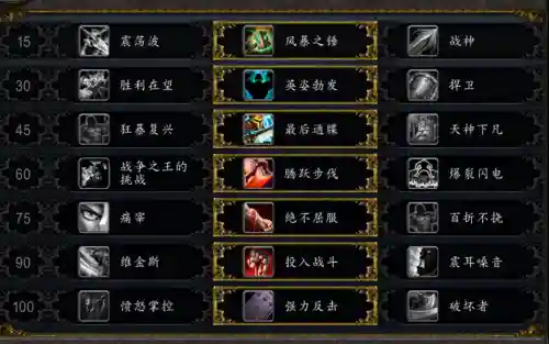 魔兽7.0防战技能插图