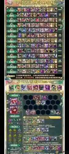 9.18云顶阵容插图