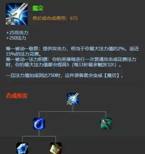 武器出魔切插图1