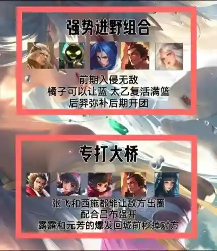 中路阵容思路插图1