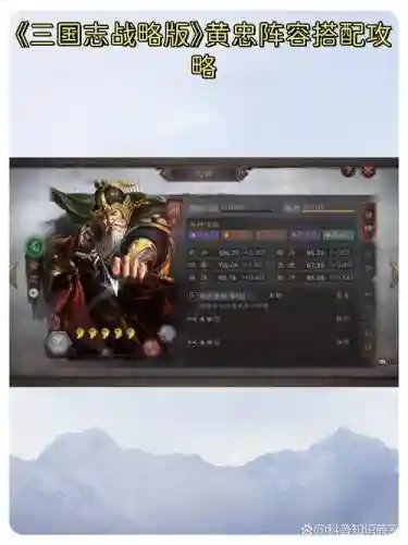 黄忠超强阵容插图1