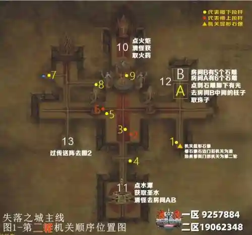 失落之城无尽挑战攻略插图1