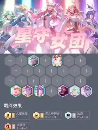 守护女团阵容_1插图