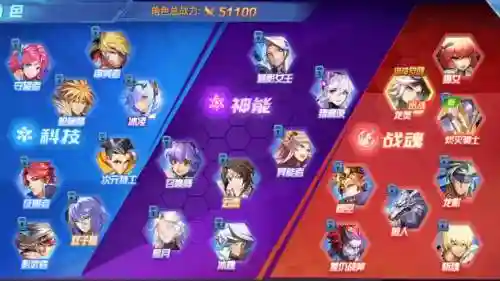 时空猎人觉醒技能激活码插图