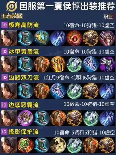夏侯--出装s10技能连招插图