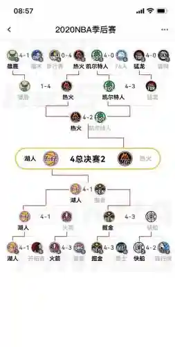 nba辉煌生涯攻略_1插图
