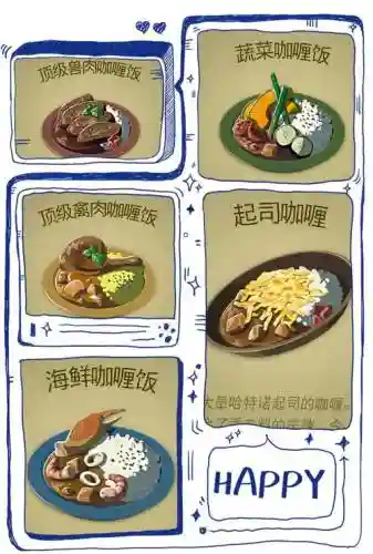 咖喱咖喱阵容搭配插图