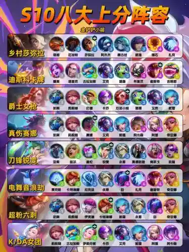 lol出击阵容_1插图1