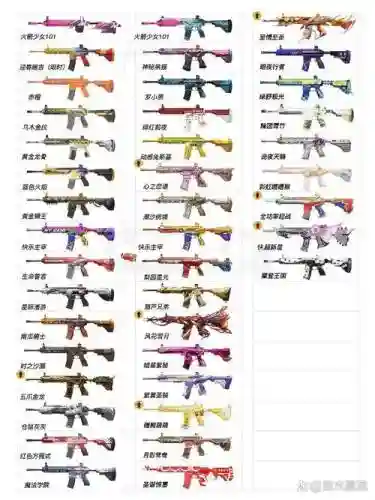 吃鸡送武器皮肤插图