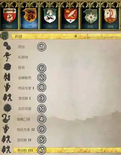 天国拯救技能说明空白插图