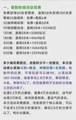 11月5更新后活动攻略插图1