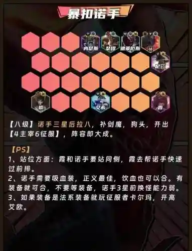 风暴阵容搭配思路插图