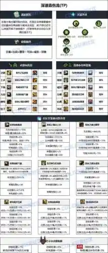 男散打90带什么装备搭配插图