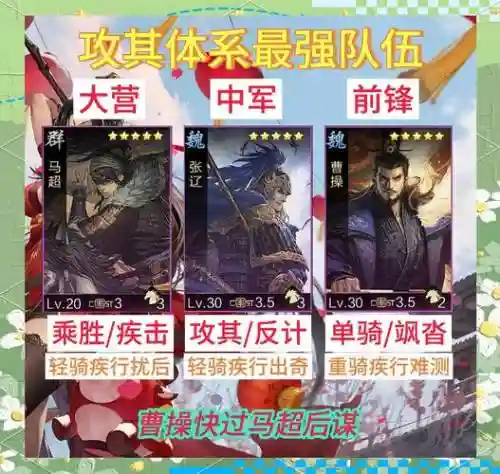 率土之滨展示阵容插图1