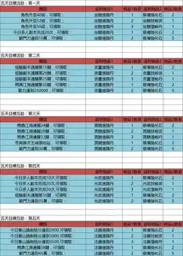 太极崛起装备合成失败插图