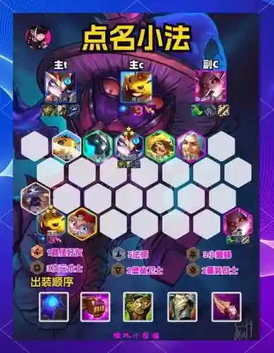 手游金铲铲法师阵容搭配插图