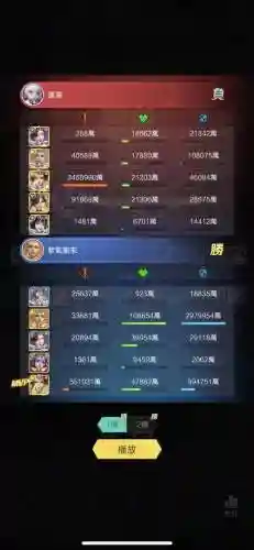 上古王冠最强后期阵容搭配插图