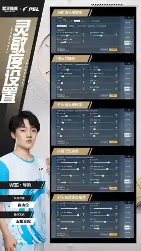 和平精英阵容搭配图表插图1