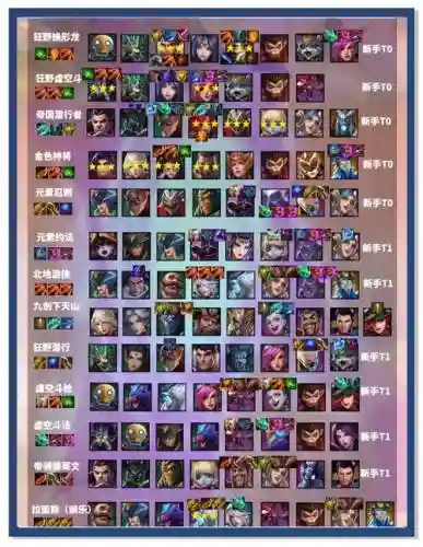 game阵容推荐插图