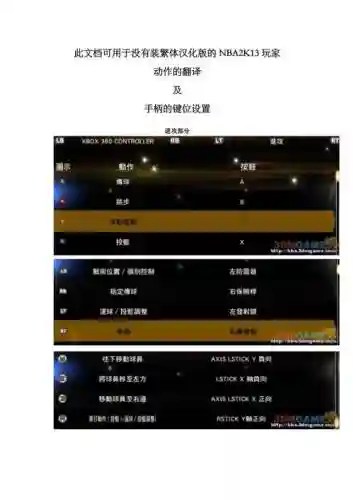 nba2k13技能翻译插图