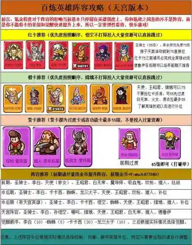 英雄新手阵容插图1