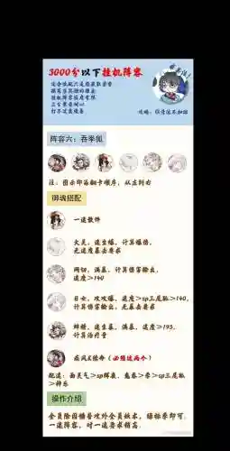 高分斗鸡阵容插图