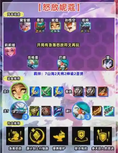 单打强力阵容插图1