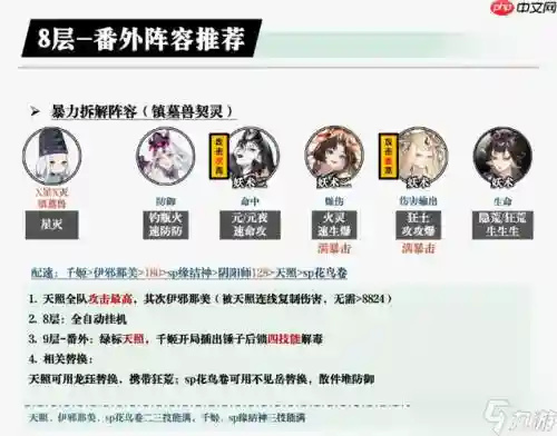 鸩阵容搭配2017插图