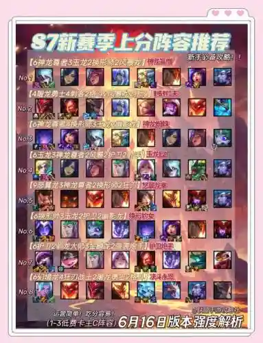lol阵容搭配s7插图
