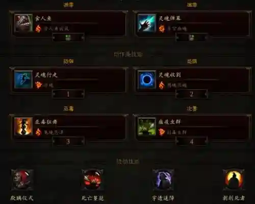 暗黑三巫医前期装备选择插图1
