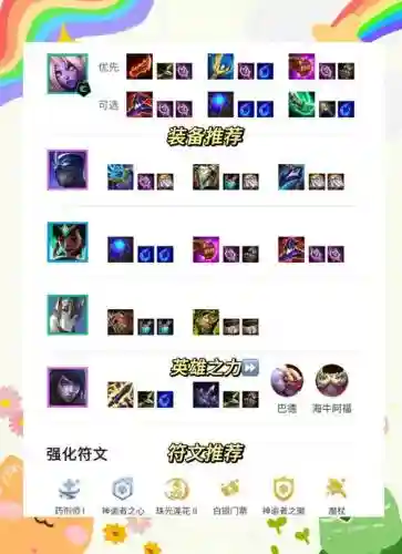 咆哮神话奶妈搭配阵容插图1