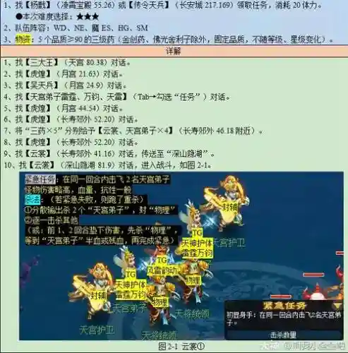 梦幻魔灭噬魂齿门派技能插图