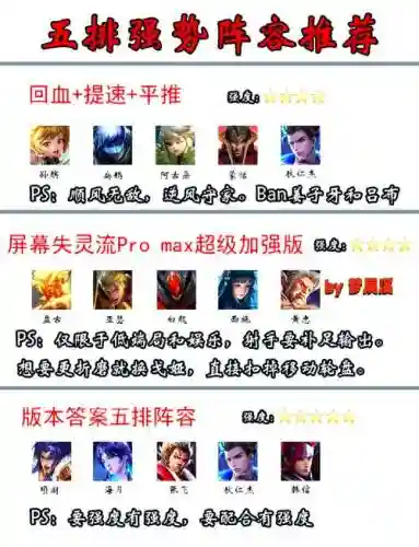 王者峡谷5排恶心阵容搭配插图1