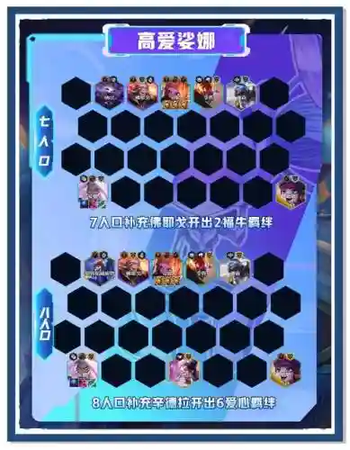 异度狂想曲阵容搭配_1插图1