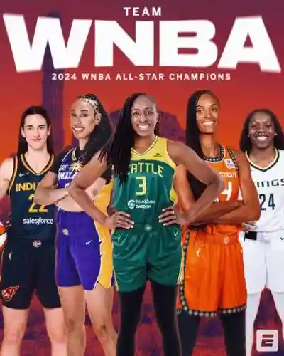 wnba阵容变化插图