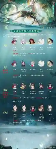 寻森阵容插图