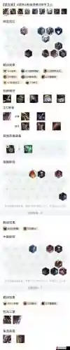 水晶游侠阵容插图1
