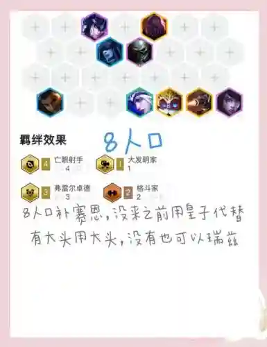 死鱼眼阵容插图