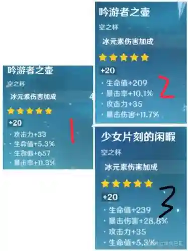 原神甘雨阵容圣遗物搭配插图1