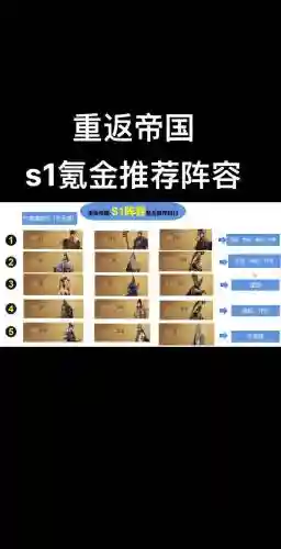 重返帝国满红阵容搭配插图1