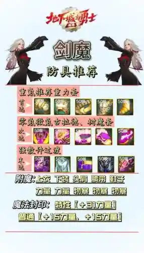 dnf剑魔深渊装备推荐插图